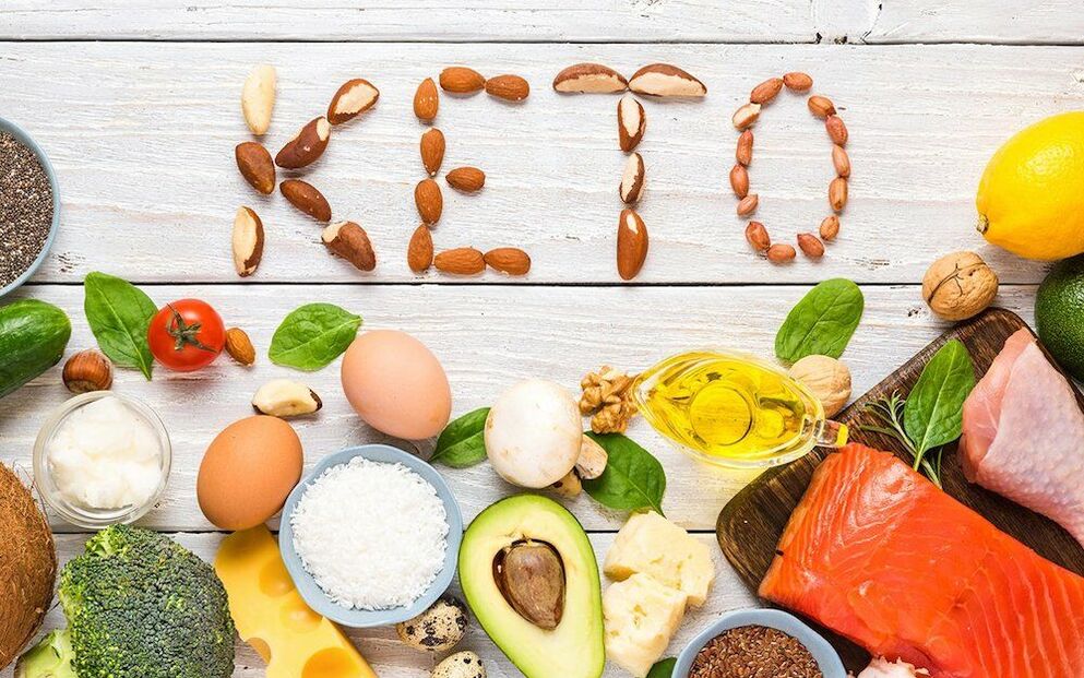 អាហាររបបអាហារ keto